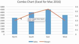 create a combination chart in excel for mac 2016